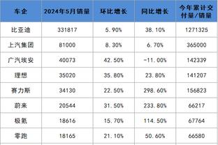 江南app官网登录入口下载截图2