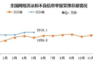 开云电竞app官网入口截图1